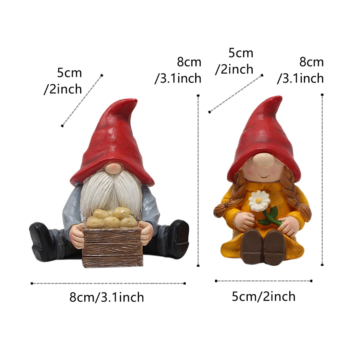 chili gnome